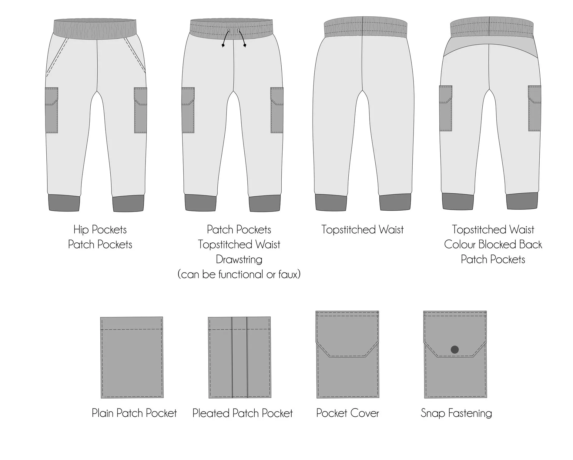 PDF Pattern - Field Trip Joggers - Teen Female/Curve Fit | Waves & Wild